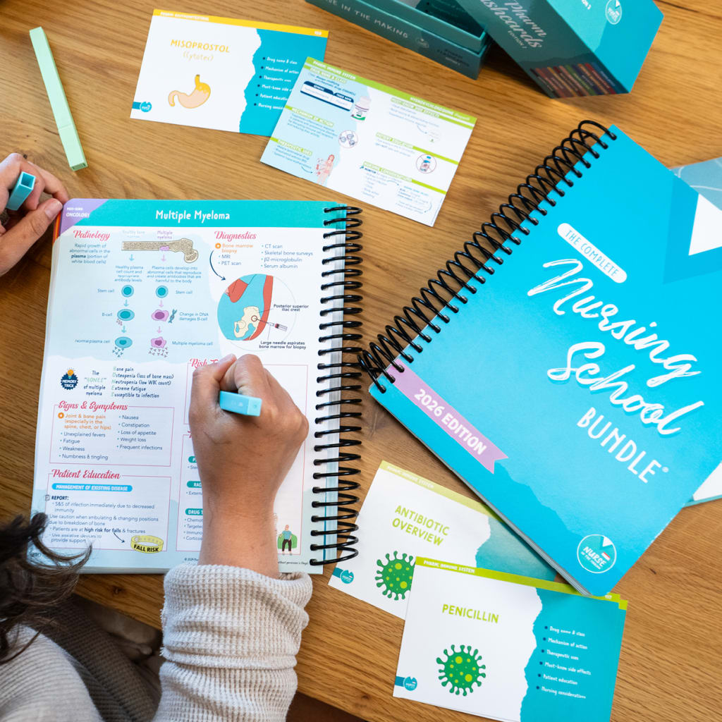 The Complete Nursing School Bundle 2026