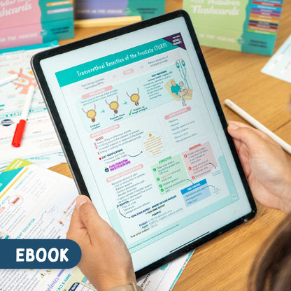 The Complete Nursing School Bundle 2026